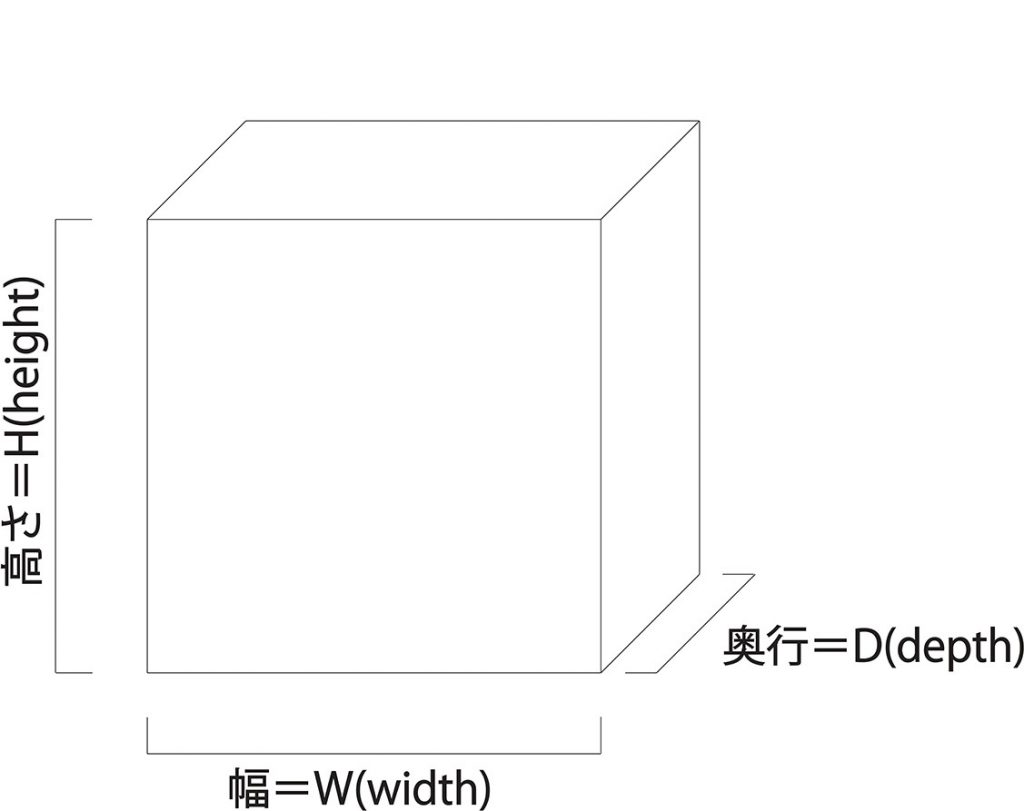 縦横長さ 表記 | 図面 縦横高さ 表記 _ 製図や図面の矢印ルールや角度!寸法表記の書き方を簡単チェック – QUXOO